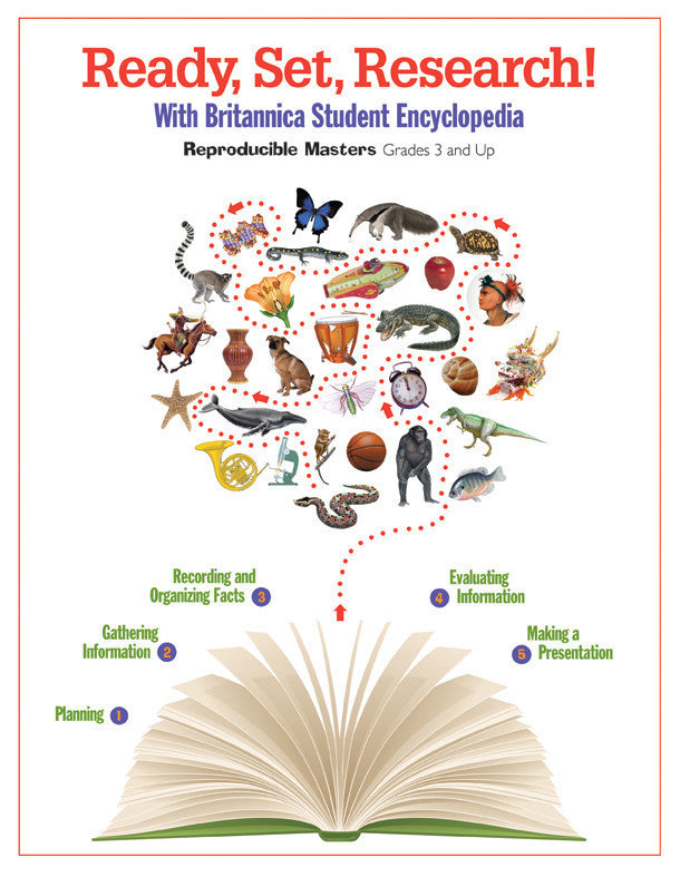 READY, SET, RESEARCH GUIDE for Britannica Student Encyclopedia